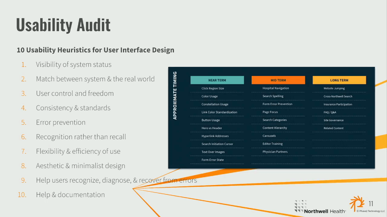 design system in Drupal