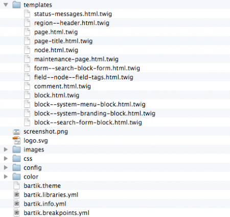 bartik主题文件结构