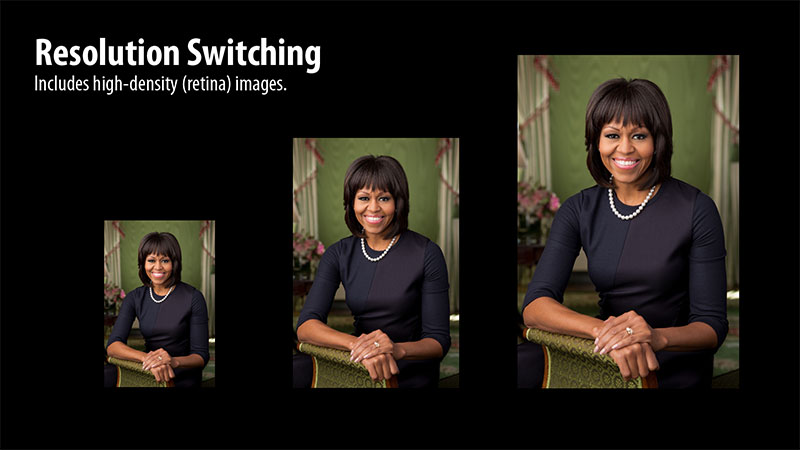resolution switching