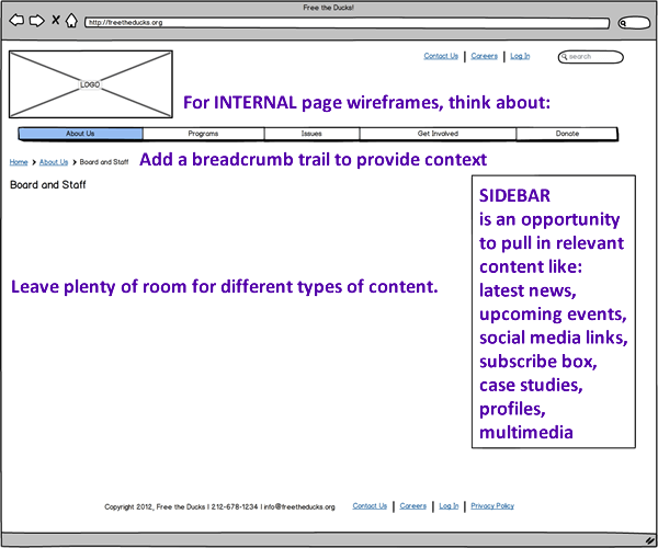 wireframe3